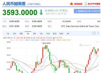 enj币今日价格,enj币现在怎么样了