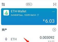 token钱包能注销吗,token钱包500个okb