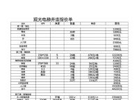铝材梯子价格表,铝材梯子价格表大全