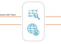 tokenbank,tokenbank重入攻击