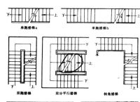 梯子试用节点,便宜的梯子节点