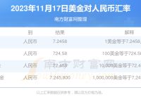 usdt换成人民币,usdt换成人民币还要找商家嘛