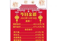 今日金价9999,今日金价9999黄金多少钱一克周大福