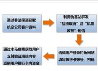 telegreat代理连接,telegreat代理连接免费安卓