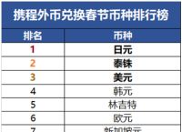 usdt换成人民币的步骤,usdt怎么换人民币多久到账