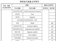 tc的含义,cbtc的含义