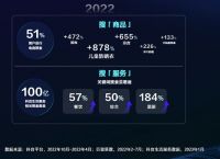 中国的搜索引擎有哪些,中国的搜索引擎有哪些名称
