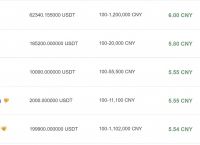 ustd用什么软件交易的简单介绍