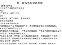 法定货币和商品货币的区别,法定货币和商品货币的区别是什么