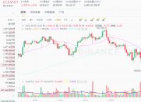 以太坊最高价到过多少,以太坊最高价格的时候是多少