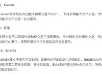 币圈工具app,币圈app必备软件