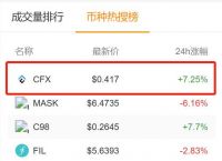 mytoken官方下载,mytoken app下载