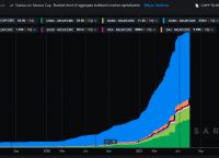 水龙头支付为什么没有USDT,正常卖usdt收到黑钱需要退吗