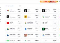 telegrm看新闻,telegram看小说