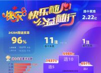 喜闻乐见八数最佳一肖,喜闻乐见八尾出什么生肖