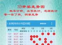 今期六字出玄机最佳准确生肖,今期六字出玄机,特数出此不为奇是什么生肖