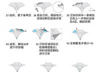纸飞机注册方法,86手机号怎么注册纸飞机
