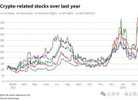 比特币历史价格走势图视频,比特币历史价格走势图视频最新