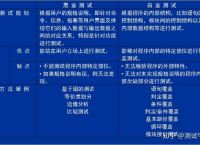 黑盒软件下载教程,黑盒软件下载教程视频