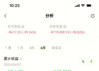 手机挖矿自查,手机挖矿有什么隐患吗