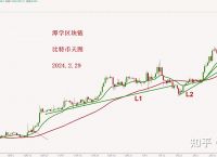 比特币价格今日行情最新消息,比特币今日行情最新价格是多少
