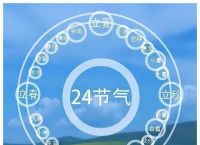 立春不能出门的原因,2025躲春的属相和时间