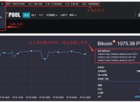 一个比特币要挖多久?,一个比特币要挖多久?算完这笔账你可能沉默了