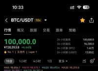 今晚比特币最新走势预测,今晚比特币最新走势预测分析