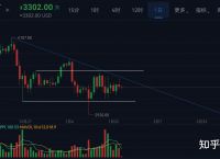 以太经典2025年目标价,2020以太经典能涨到多少