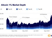 coinbase官网下载,coinbase官网下载app