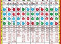 包含一二中奖定今期打一准确生肖的词条