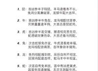关于“大同小异”打一准确动物生肖的信息