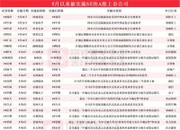 一七今期选特马最佳答案数字,今期特门一四七解最准确一数字