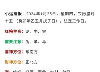 关于今期生肖旺西南打一最佳生肖的信息