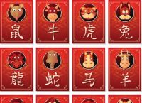 今期生肖从头说打一生肖,今期生肖从头说打一生肖?