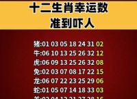 今期生肖二七加打正确数字,今期生肖必有数,二七有数蓝绿出