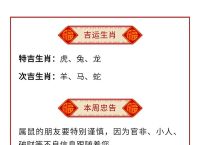 今期生肖同时到猜一生肖,今期生肖要分清是什么生肖