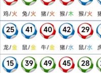 今期生肖六七加猜一生肖数字,今期生肖六七加四七六五本期连打一生肖和数字