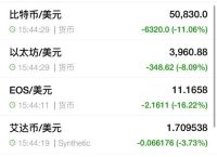 usdt汇率今日兑人民币汇率的简单介绍