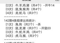 今期特开一三开正确答案,今期特马开本期代表什么动物