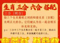 关于“不分胜负，並非打和。信是双赢只有傻”是什么生肖的信息