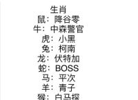 寻幽探胜指什么生肖,寻幽探胜指什么生肖呢