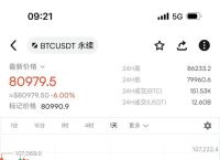 包含虚拟币今日行情价格最新消息的词条