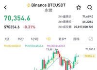比特币行情,比特币行情美元最新