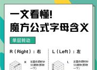 三次方程求根公式卡丹公式的简单介绍