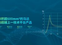 [纸飞机telegeram]纸飞机Telegram怎么使用
