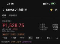以太币历史价格表,以太币近几年价格走势图