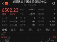 比特币大幅下跌近40万人爆仓,比特币大幅下跌近40万人爆仓是真的吗