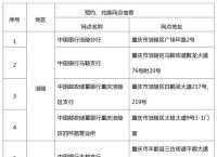 关于泰达币是哪个国家发行的?的信息