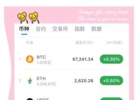 以太坊最新价格,以太坊最新价格行情usdt